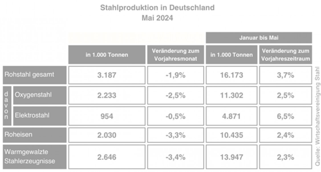 Bild1